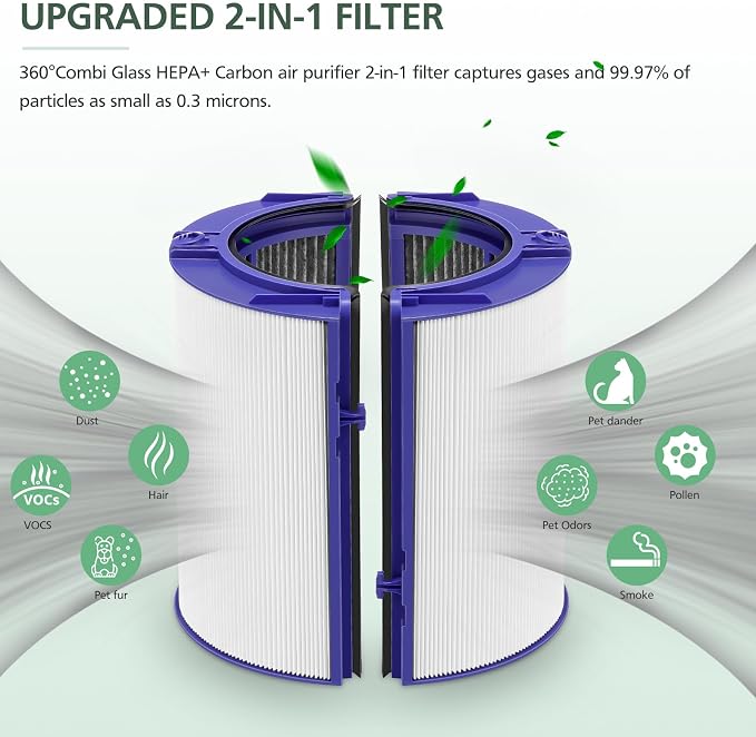 2-IN-1 HEPA+ตัวกรองคาร์บอนสำหร - Dyson Fan Tp07 บทวิจารณ์และราคา