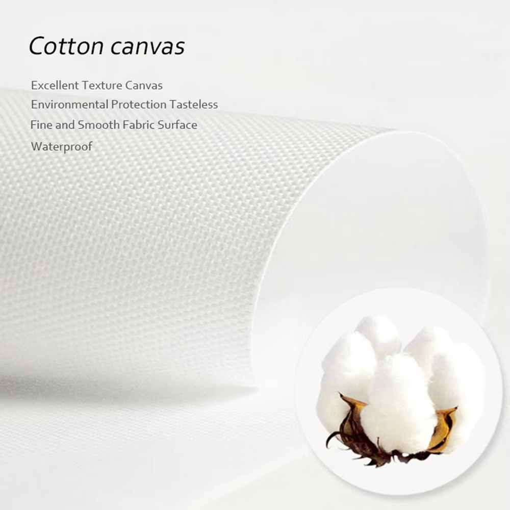 (ไม่มีกรอบ) ชุดภาพพิมพ์ตกแต่ง  - Abstract Canvas Set บทวิจารณ์และราคา